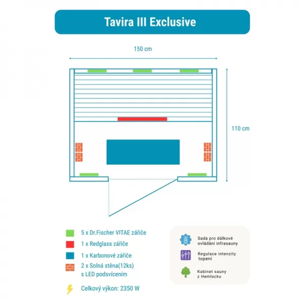 Infrasauna Belatrix Tavira 3 Exclusive RS3E