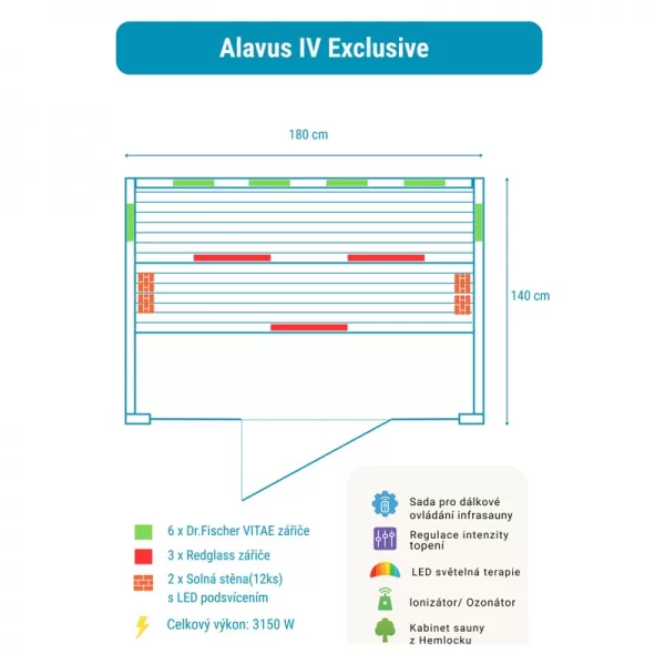 Infrasauna Belatrix Alavus 4 Exclusive RZ4E