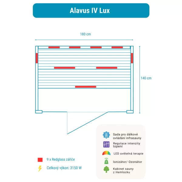 Infrasauna Belatrix Alavus 4 Lux RZ4