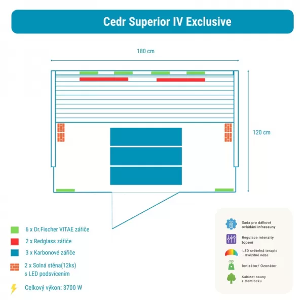 Infrasauna Belatrix Cedr Superior 4 Exclusive HL-400K-E