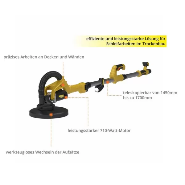 Bruska na sádrokarton GTBS 710 Güde 55570
