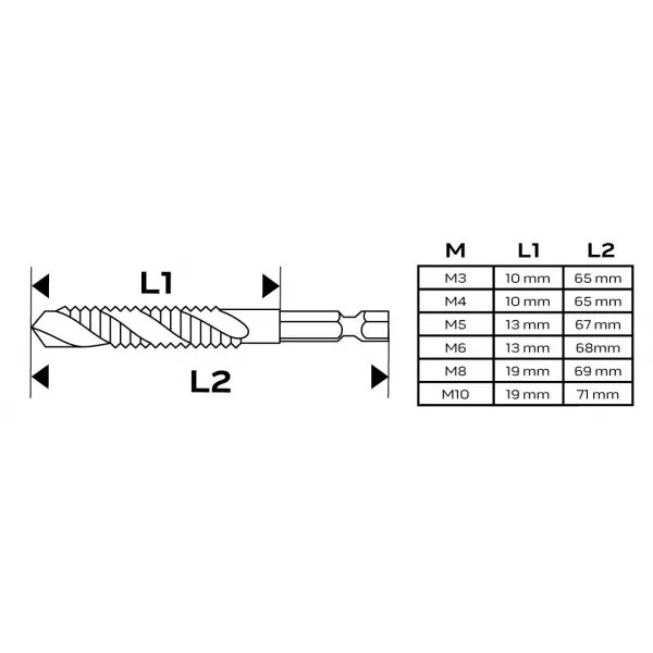 Sada vrtáků HSS TiN závitových M3.0-M10,Hex 6 ks NEO tools 08-959