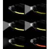 Svítilna čelovka LED BELT 2.0 NEO tools 99-117