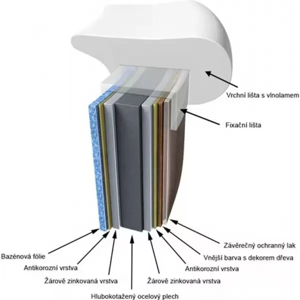 Bazén Orlando Premium DL 3,66 x 5,48 x 1,22 m – GRAPHIT, bazén, fólie Marimex 10303045