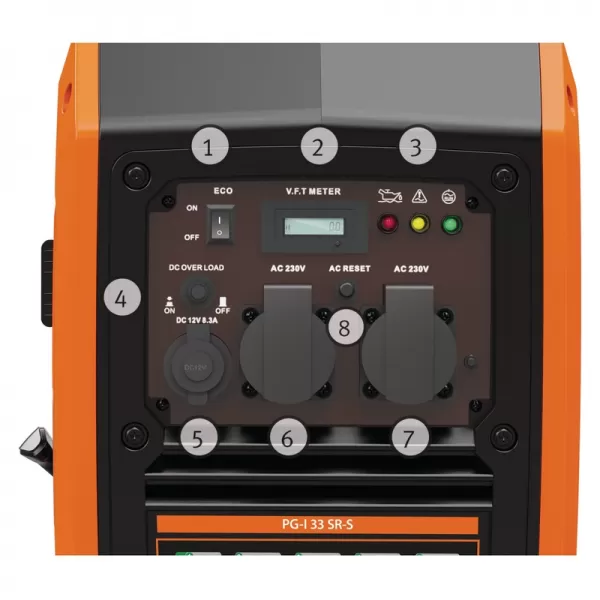 Invertorová elektrocentrála PG-I 33 SR-S Unicraft 6707133