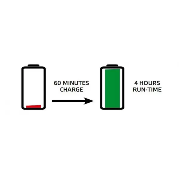 Mobilní naftové topidlo infračervené Master DC 61 (AKKU)