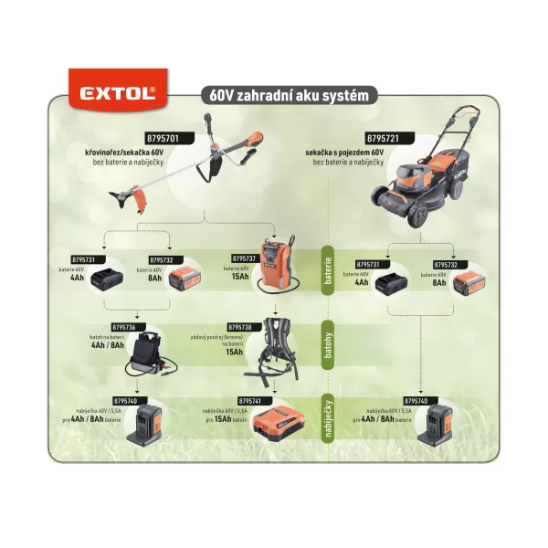 Akumulátor 60V 4,0Ah Extol Industrial 8795731