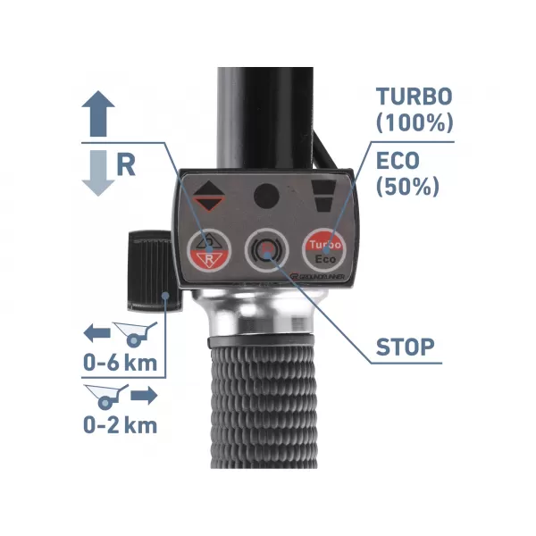 Aku kolečko 20V bez aku SHARE20V EXTOL PREMIUM 8891941