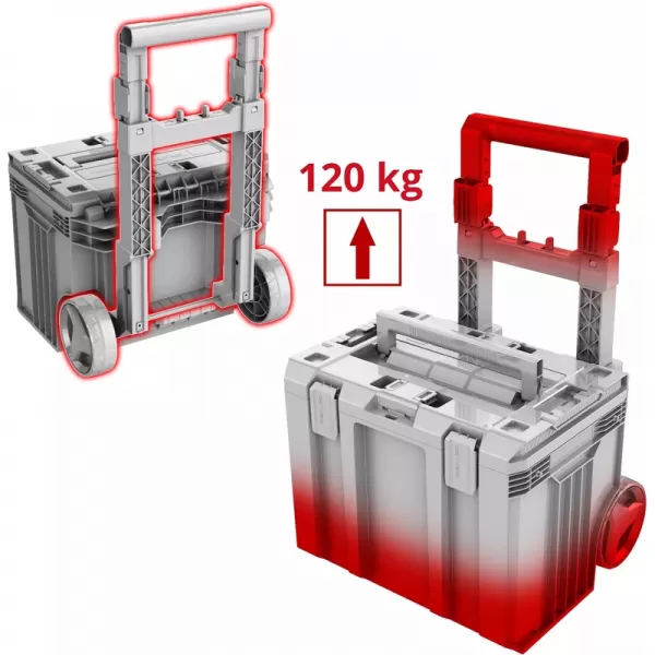 Systémový přenašecí kufr Einhell E-Case Rolling Workshop SEALED