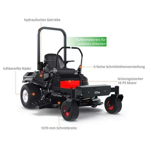 Zahradní traktor Zero Turn GZT 1070 Güde 95481