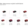 Čerpadlo na čistou vodu GE-SP 4390 N-A LL ECO Einhell 4171440