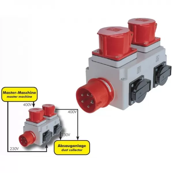 Kompaktní rozvodná skříň Holzmann ALA 1