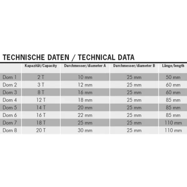 Sada tlačných trnů s děrovací deskou Holzmann DDS25
