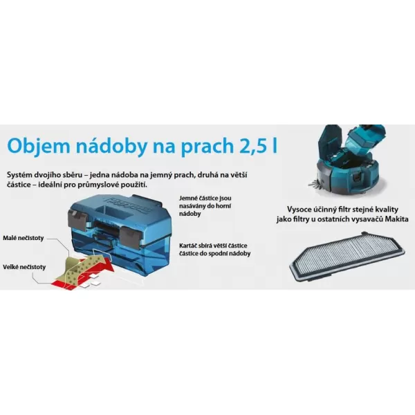 Aku robotický vysavač 2x18V bez aku Makita DRC200Z