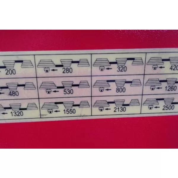 Stojanová vrtačka 400 V Holzmann SB 4115N