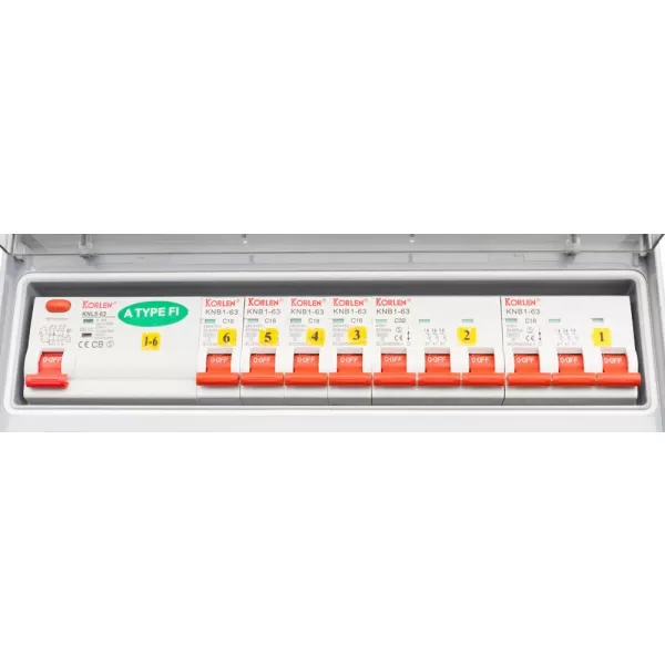 Rozvodná skříň Holzmann SSV32A