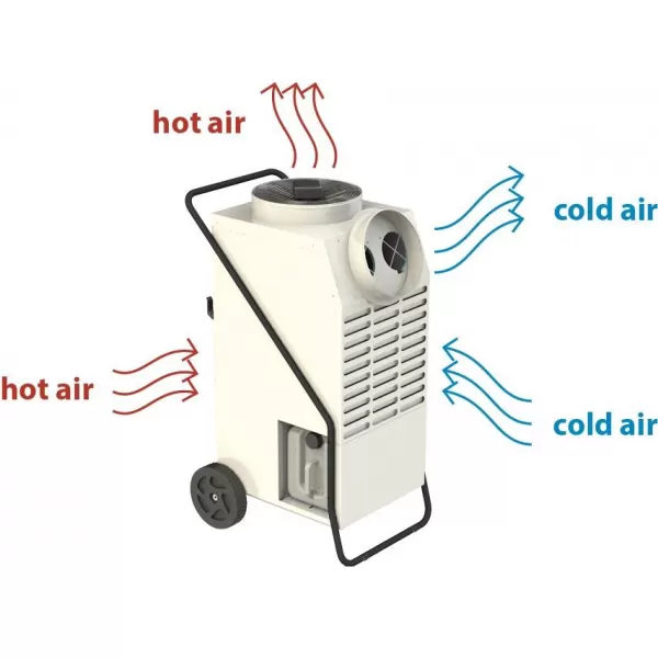 Mobilní klimatizace MASTER ACD 137