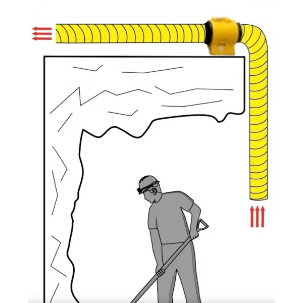 Profesionální ventilátor Master BLM6800