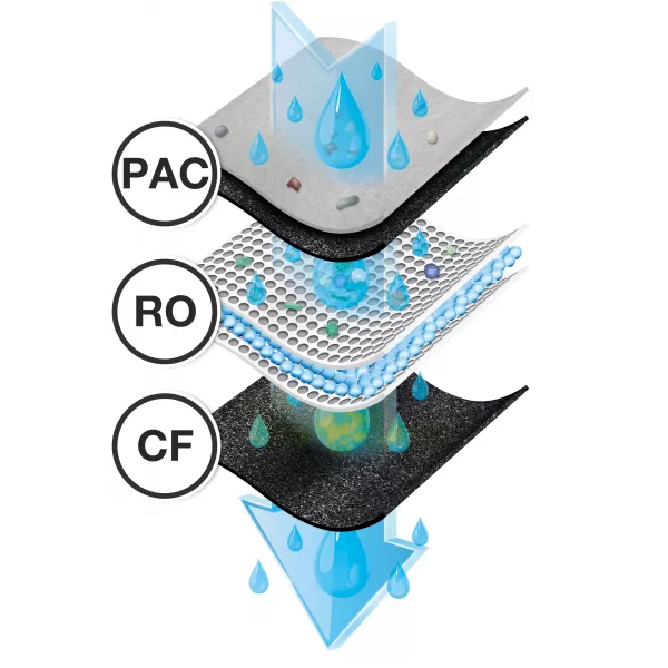 Čistička vody G21 Osmo s reverzní osmózou 60022503