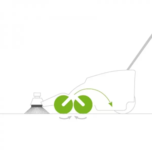 Zametací stroj Cleancraft HKM 700