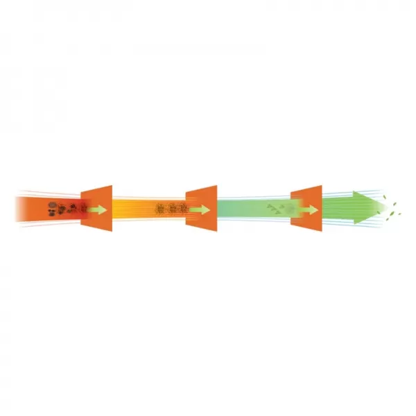 Vysavač Cleancraft flexCAT 130 ER