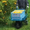 Korba Makita DCU180