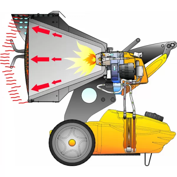 Mobilní naftové topidlo infračervené Master XL 9 SR