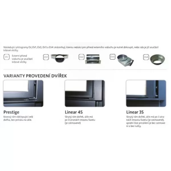 Krbová vložka výška dvířek LINEAR 512mm horní zdvih SPARTHERM VARIA 2Rh-4S