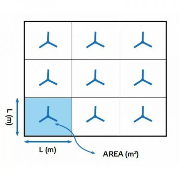 Profesionální stropní ventilátor Master E36202