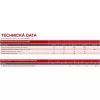 Ochranné pracovní rukavice Heavy Duty vel. M Einhell 49935735