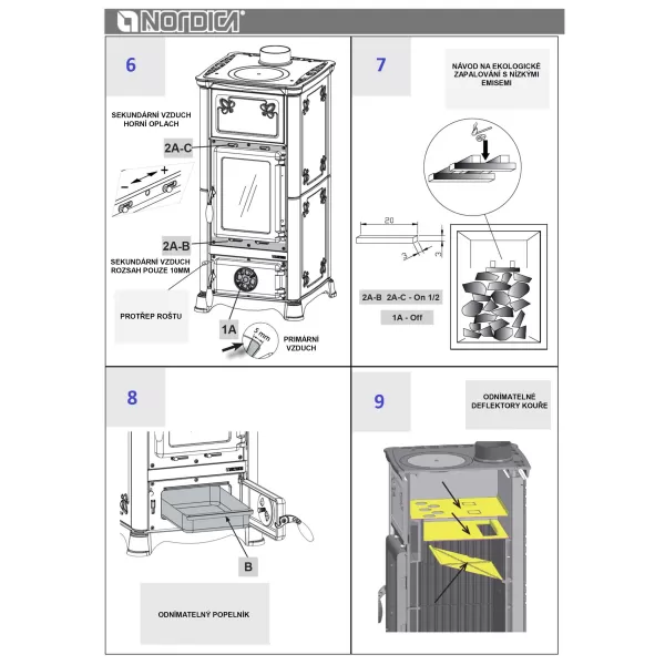 Krbová kamna černá LA NORDICA EMILIANA STEEL