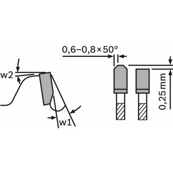 Pilový kotouč Expert for Aluminium 254 x 30 x 2,8 mm, 80 Bosch 2608644112