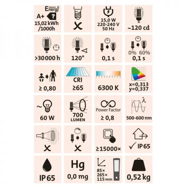 Světlo LED domovní s pohybovým čidlem 700lm EXTOL LIGHT 43219
