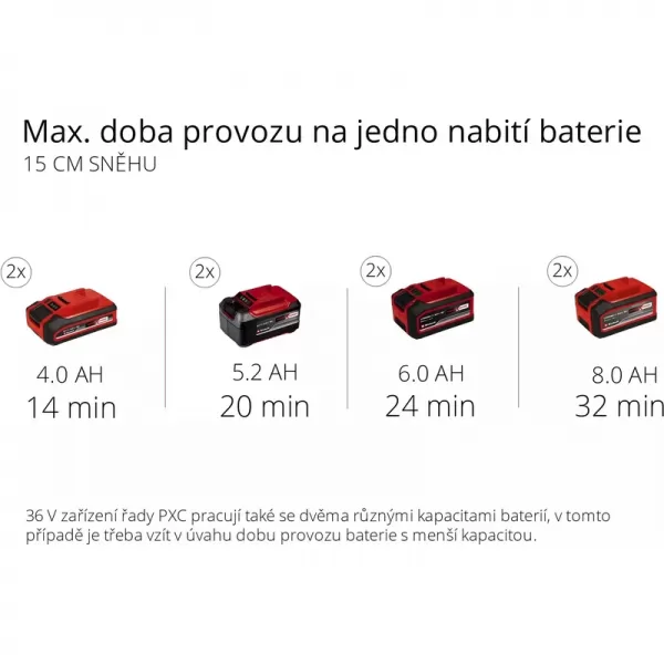 Aku sněhová fréza 18V/bez aku GE-ST 36/40 Li E-Solo Einhell 3417011