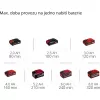 Aku nůžky na živý plot 18V/bez aku GC-CH 1846 Li-Solo Einhell 3410642