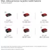 Aku vysavač listí 36V/bez aku VENTURRO 36/240 Einhell 3433640