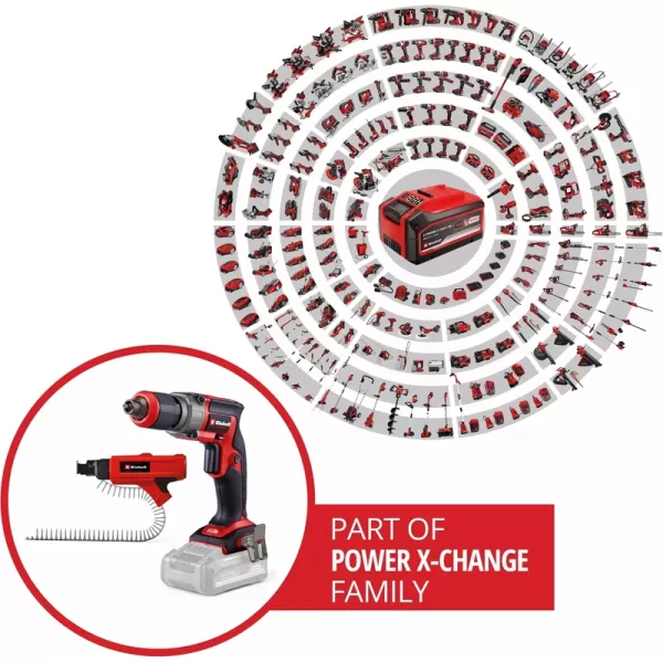 Aku šroubovák na sádrokaton 18V/bez aku TP-DY 18 Li BL +Magazine Einhell 4261012