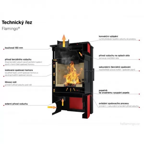 Krbová kamna FLAMINGO AMOS krémová Flamingo HSF02-034