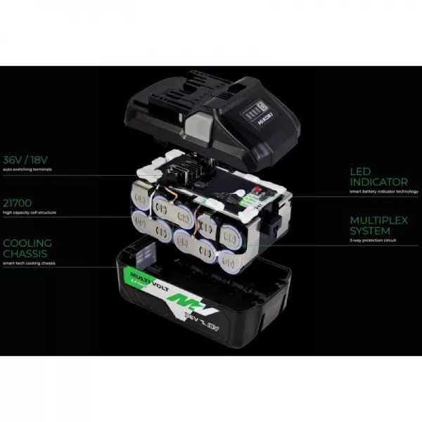 Sada akumulátorů Multi Volt (36V,2,5Ah/18V,5,0Ah) HiKOKI 380205