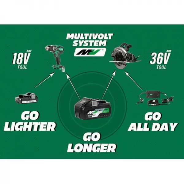 Sada akumulátorů Multi Volt (36V,2,5Ah/18V,5,0Ah) HiKOKI 380205