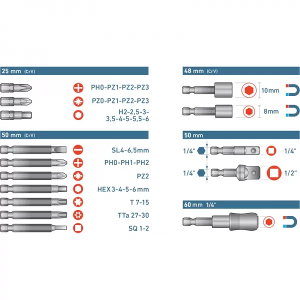 Hroty, sada 37ks, CrV Extol Premium 8819637