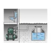 Domácí vodárna HWW 6000/50 Inox Metabo 600976000