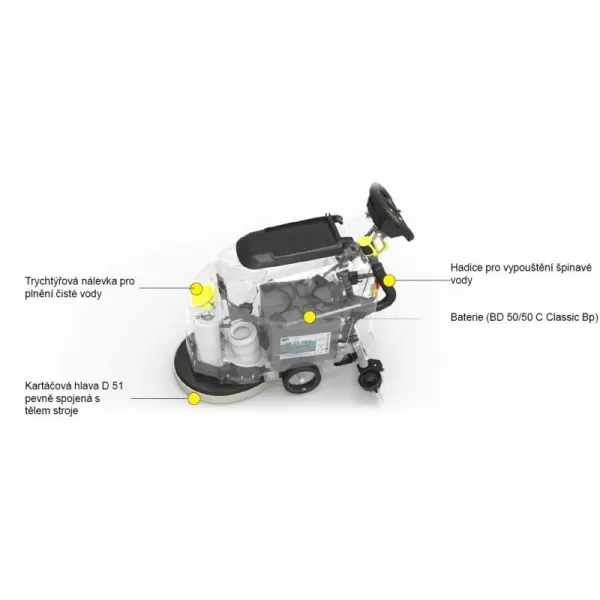 Podlahový mycí stroj s odsáváním Kärcher BD 50/50 C Bp Classic 1.127-001.0