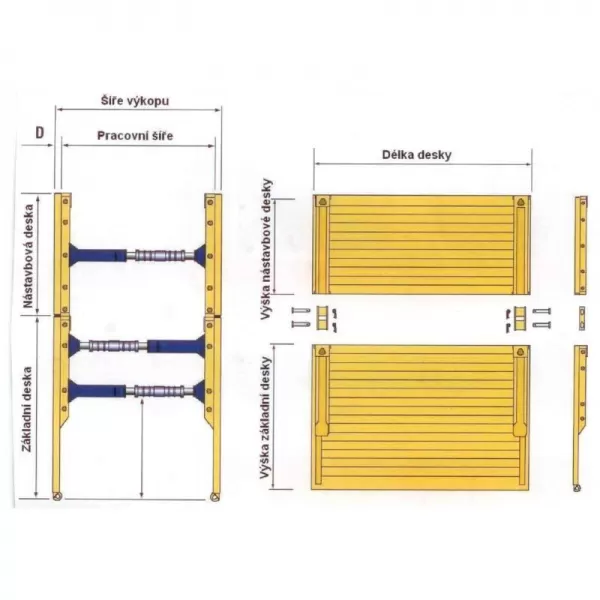 Nástavba lehkého pažícího boxu KVL 3,0 x 1,0 typ 70 x 650/740/920/600/800