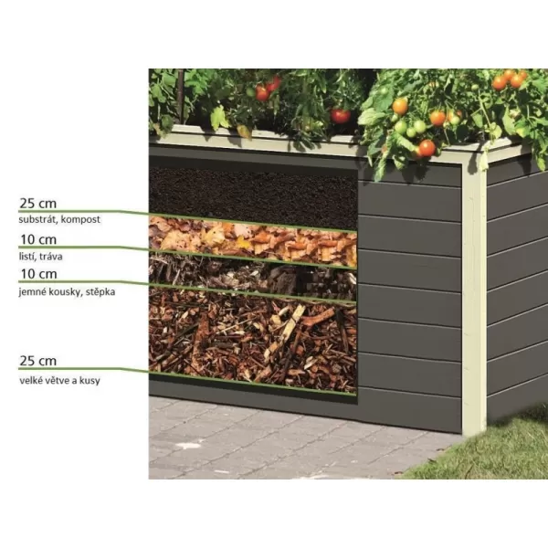 Vyvýšený záhon KARIBU HOCHBEET 191 (64561) natur