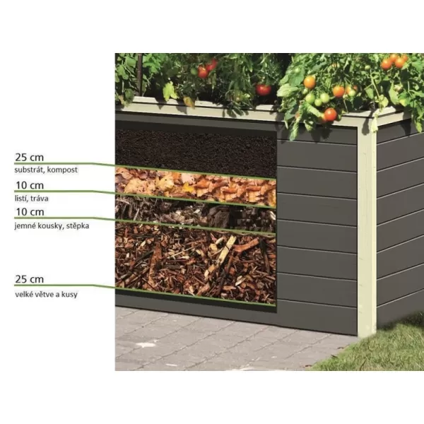 Vyvýšený záhon KARIBU HOCHBEET 282 (91550) terragrau