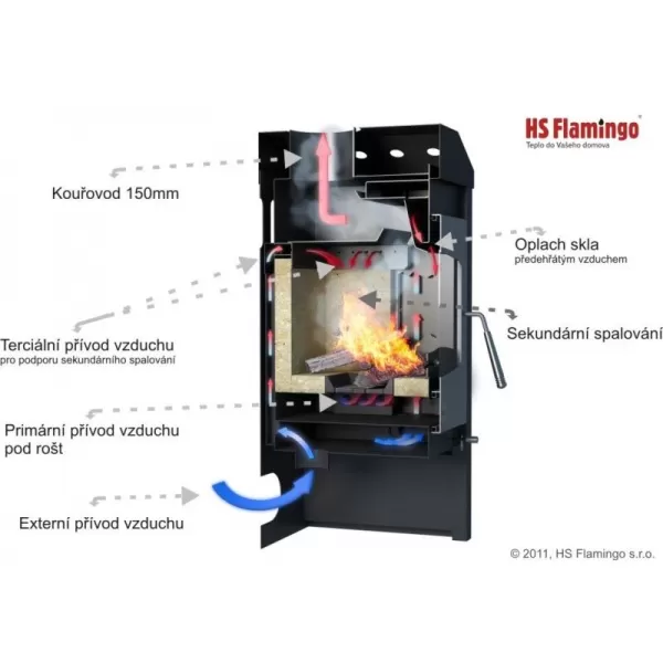 Krbová kamna HS FLAMINGO MELAND bianco