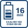 Nabíječka Bosch EXPERT EXAL18V-160