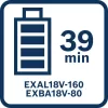 Nabíječka Bosch EXPERT EXAL18V-160