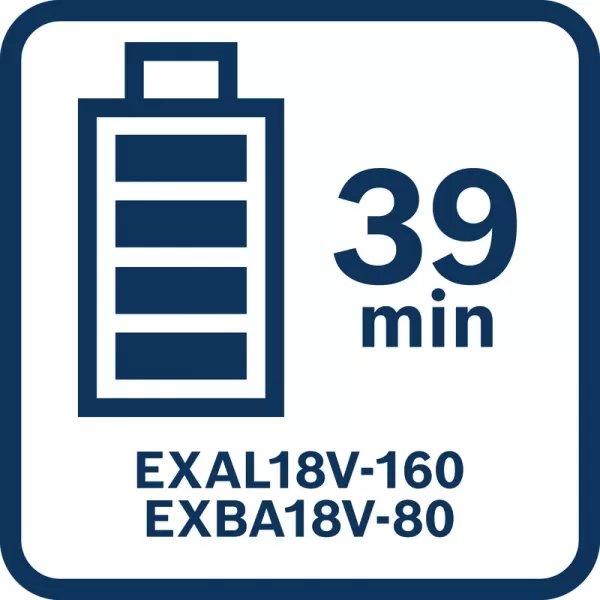 Nabíječka Bosch EXPERT EXAL18V-160